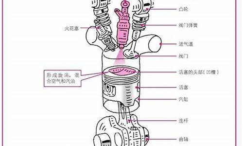 吸了一口汽油气体怎么办_吸一口汽油会怎么