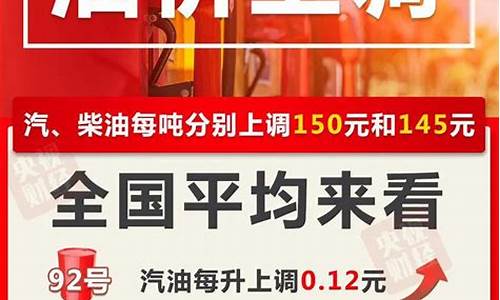 四川省最新油价_四川省最新油价表