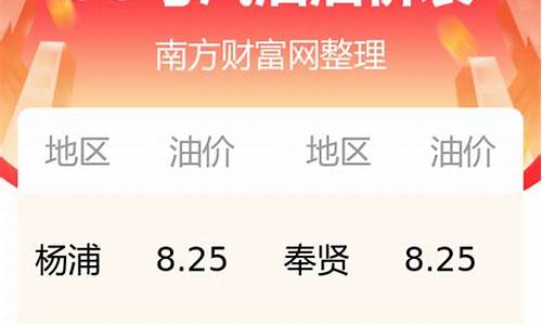 今日油价95号汽油价格调整时间北京最新消