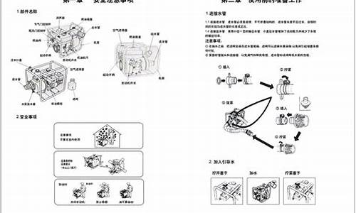 汽油抽水泵工作原理_汽油式抽水泵操作手册