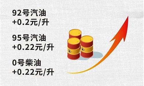 今晚油价上调多少钱一升_今晚油价每升涨多