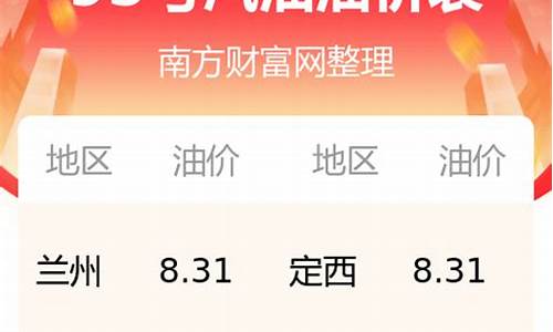 甘肃省95号汽油价格表_甘肃省95号汽油