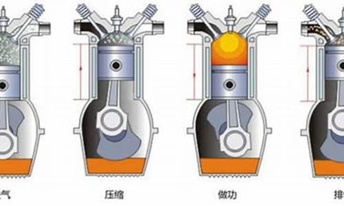 汽油发动机摩擦面温度_汽油发动机温度过高怎么处理