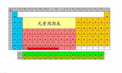 汽油是由什么元素组成的什么化合物_汽油是由哪些碳元素组成