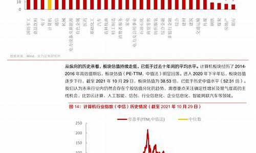 8月23油价调整时间_8月23油价调整