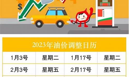 2o21年油价调整时间表_2023年全年油价调整时间窗口日历