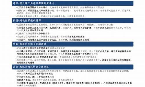 31日油价调整最新消息_31日汽油调价